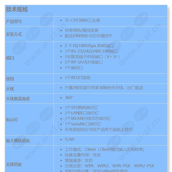 tl-cpe300d-industrial-grade_s_cn-0.jpg