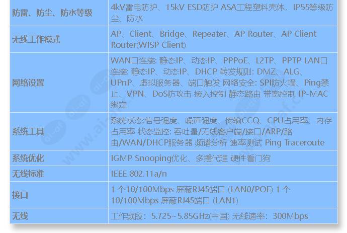 tl-cpe510_s_cn-1.jpg