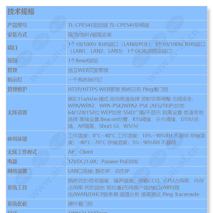 tl-cpe541-fixed-end-tl-cpe541-car-end-set_s_cn-0.jpg