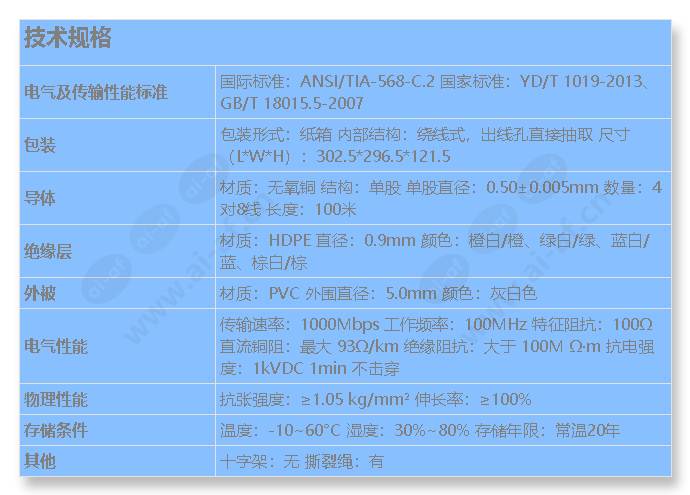 tl-ec5e-100a_s_cn.jpg