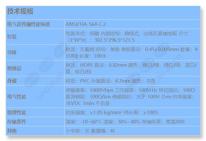 tl-ec5e-100b_s_cn.jpg