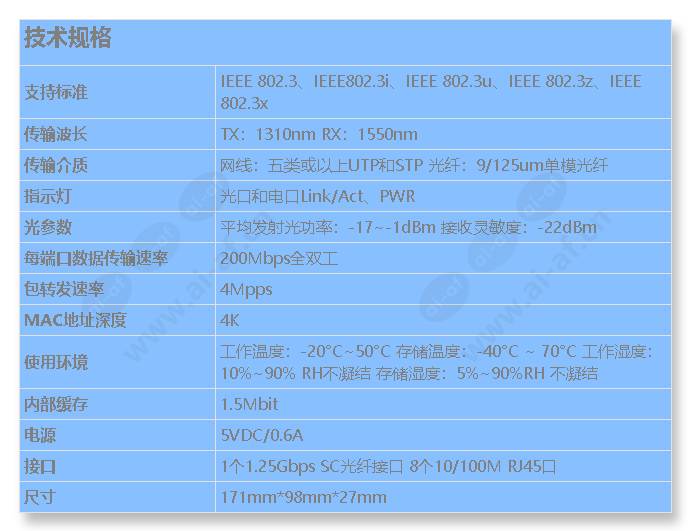 tl-fc218b-3_s_cn.jpg