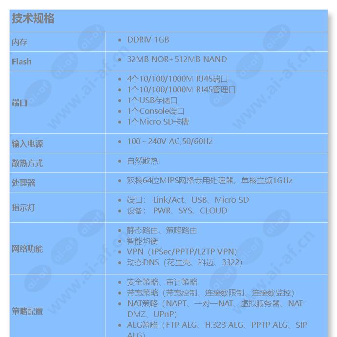 tl-fw5600-industrial-grade_s_cn-0.jpg