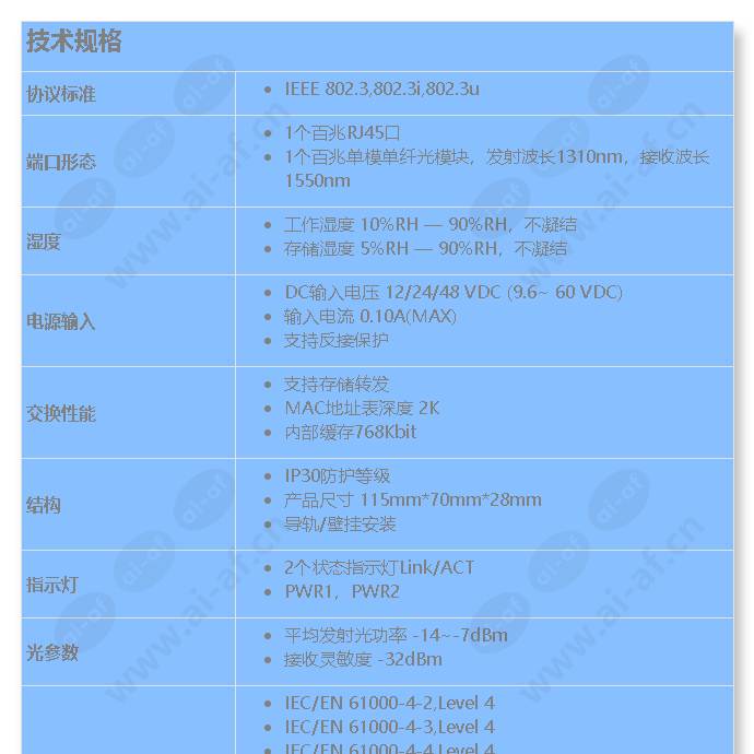 tl-mc111b-industrial-grade_s_cn-0.jpg