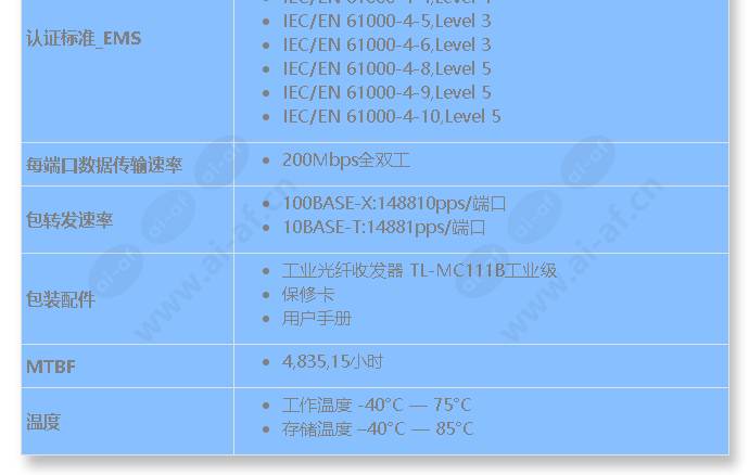 tl-mc111b-industrial-grade_s_cn-1.jpg