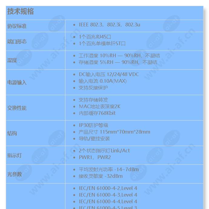 tl-mc111b-ste-industrial-grade_s_cn-0.jpg