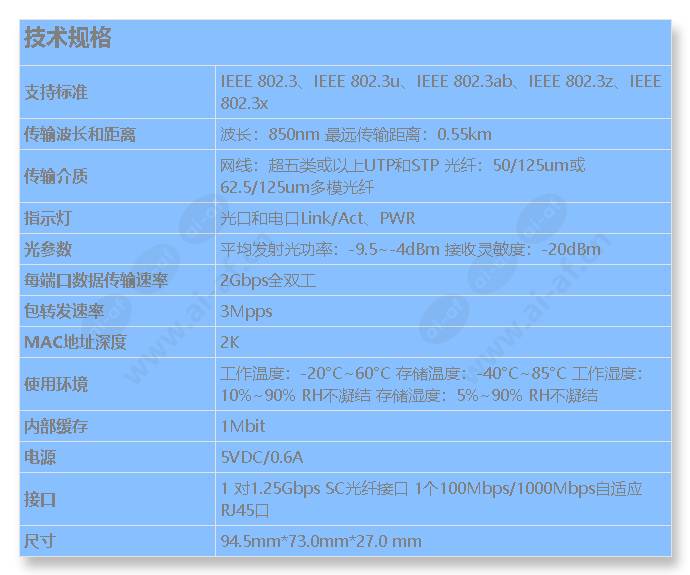 tl-mc200cm_s_cn.jpg