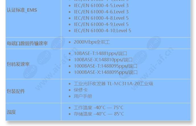 tl-mc311a-20-industrial-grade_s_cn-1.jpg