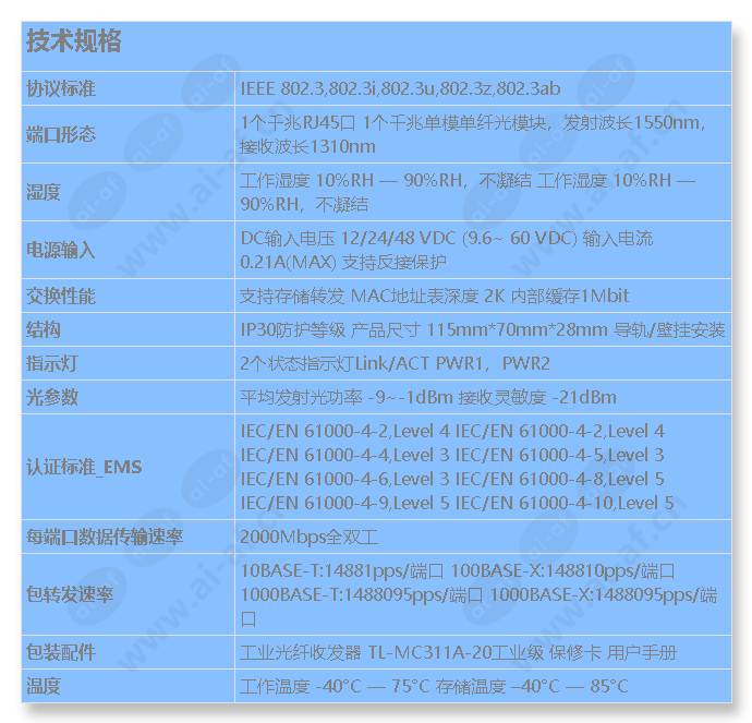 tl-mc311a-20-industrial_s_cn.jpg