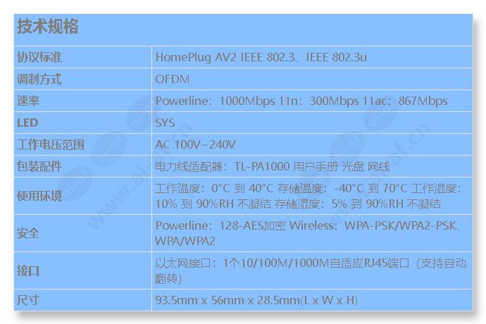 tl-pa1000-tl-pa1000w_s_cn.jpg