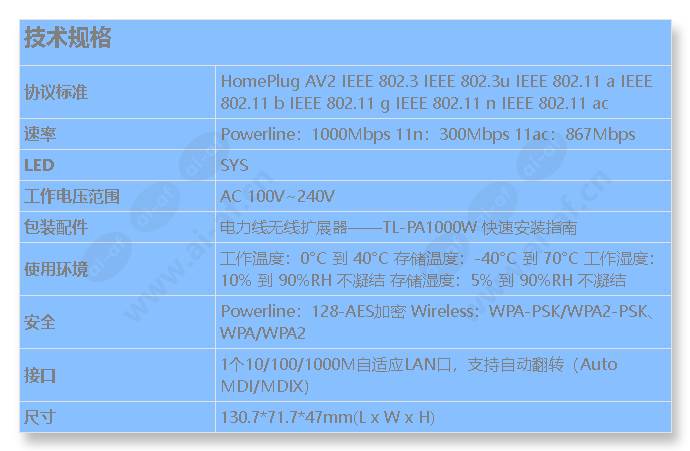 tl-pa1000w_s_cn.jpg