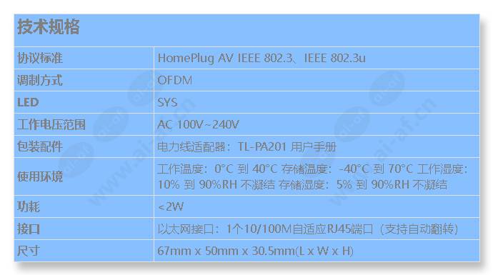 tl-pa201_s_cn.jpg