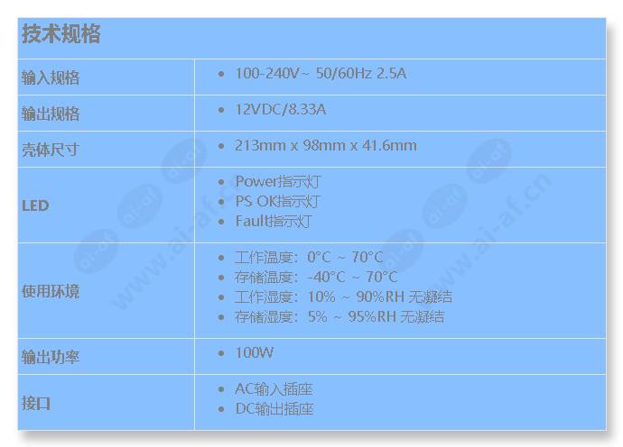 tl-psm100-ac_s_cn.jpg