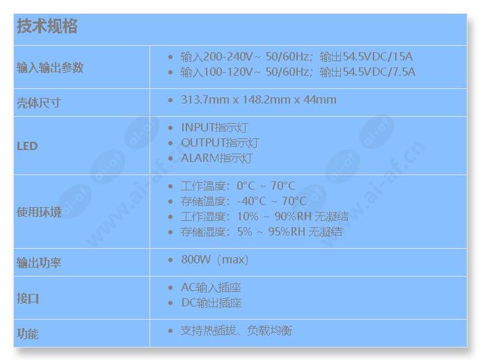 tl-psm800-ac_s_cn.jpg