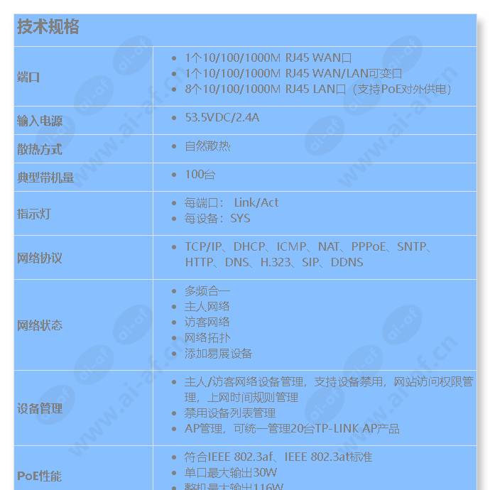 tl-r4010gpe-ac_s_cn-0.jpg