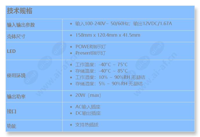 tl-rps20-industrial-grade_s_cn.jpg