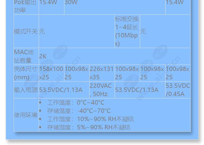 tl-sf1005mp_f_cn-1.jpg