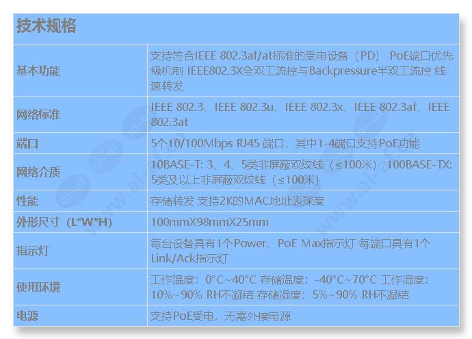 tl-sf1005p-poe_s_cn.jpg