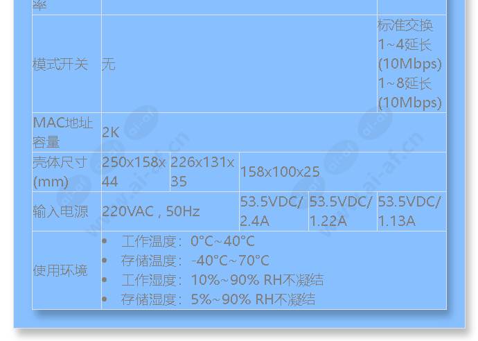 tl-sf1009p-industrial_f_cn-1.jpg