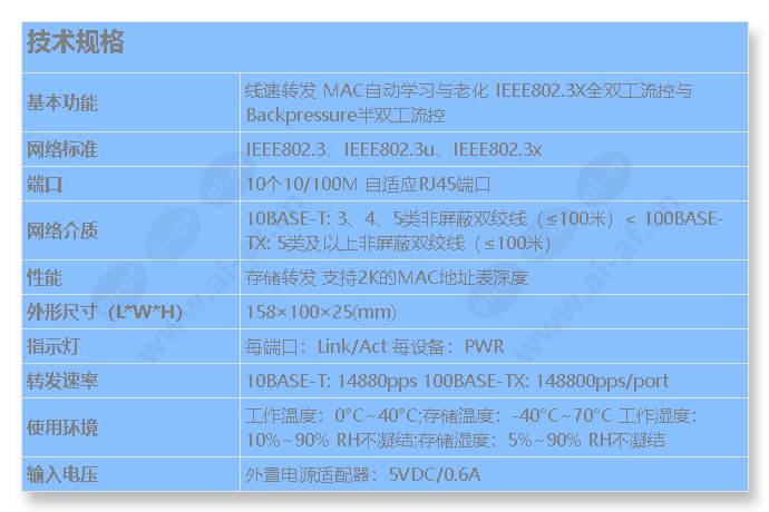 tl-sf1010d_s_cn.jpg