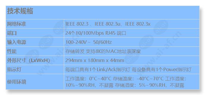 tl-sf1024d_s_cn.jpg