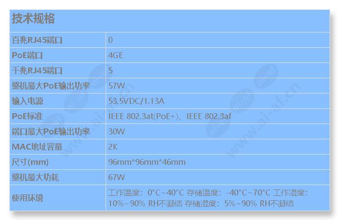 tl-sg1005pq_s_cn.jpg