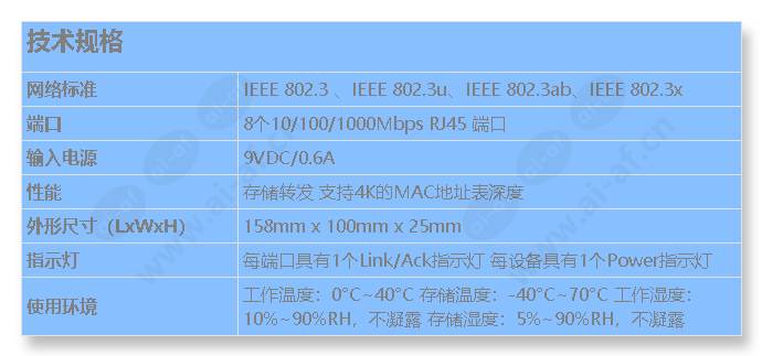 tl-sg1008d_s_cn.jpg