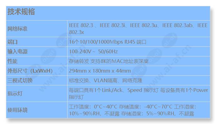 tl-sg1016dt_s_cn.jpg