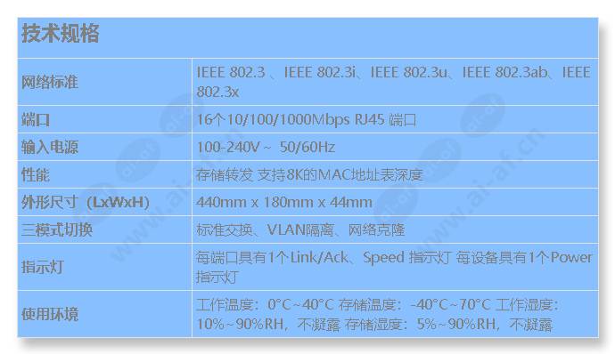 tl-sg1016t_s_cn.jpg