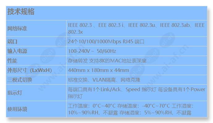 tl-sg1024t_s_cn.jpg