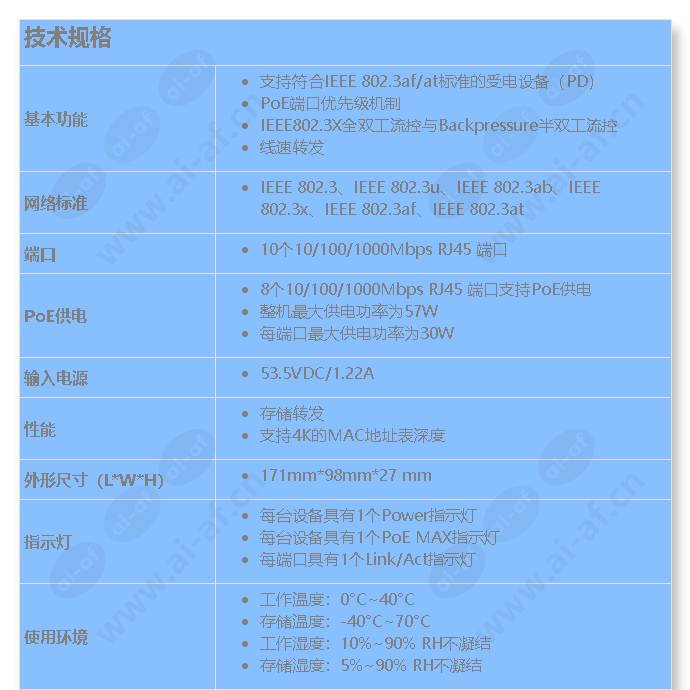 tl-sg1210dp_s_cn-0.jpg