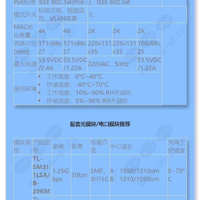 tl-sg1210p_f_cn-1.jpg