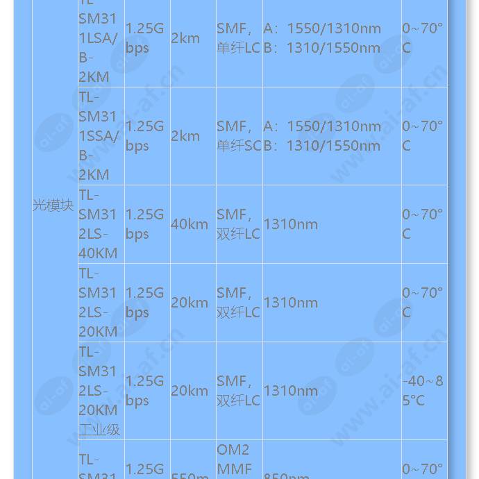 tl-sg1210p_f_cn-2.jpg