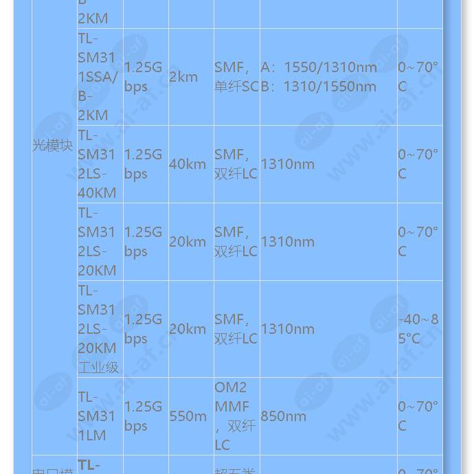 tl-sg1210pe_f_cn-2.jpg