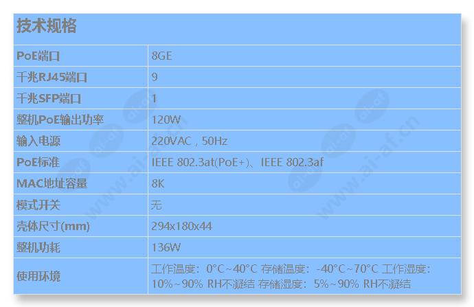 tl-sg1210pe_s_cn.jpg