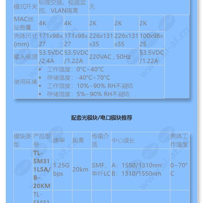 tl-sg1210pt_f_cn-1.jpg