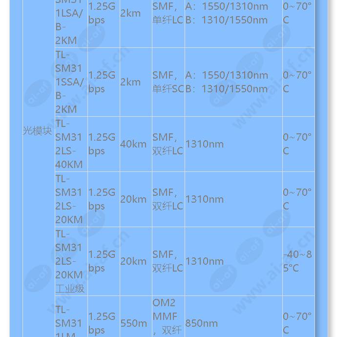 tl-sg1210pt_f_cn-2.jpg