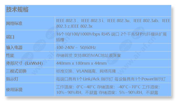 tl-sg1218_s_cn.jpg