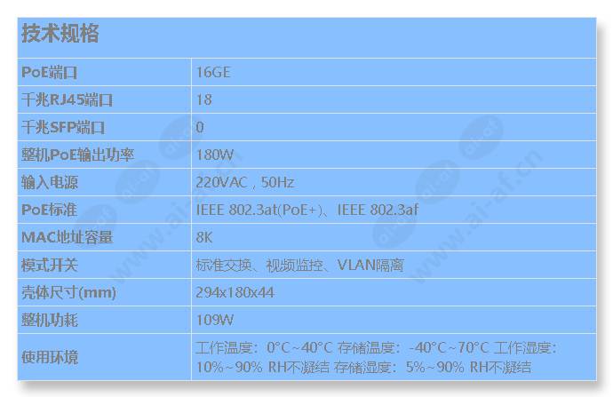 tl-sg1218p_s_cn.jpg