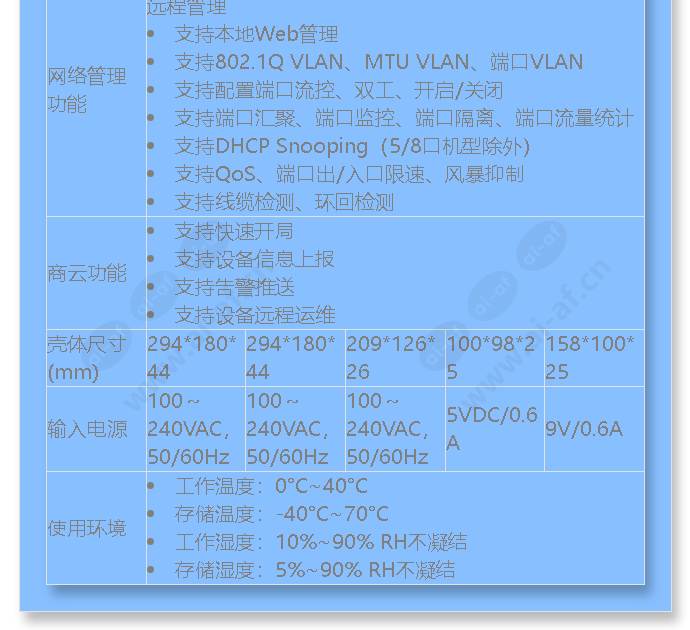 tl-sg2005-industrial-grade_f_cn-1.jpg