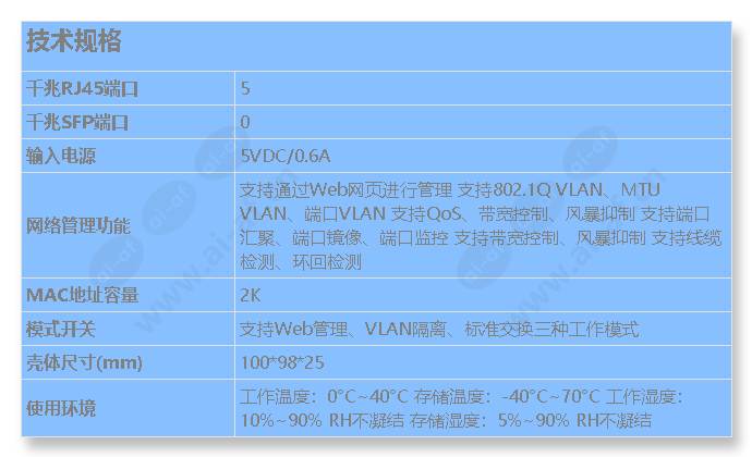 tl-sg2005-industrial-grade_s_cn.jpg