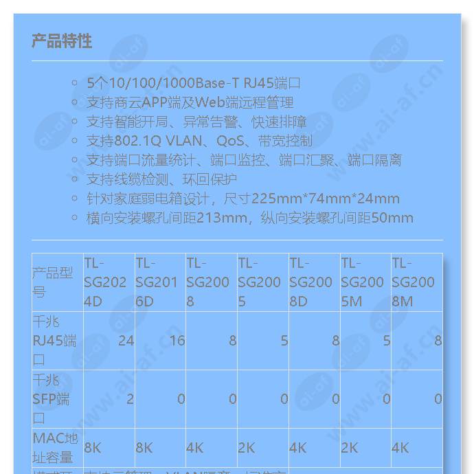 tl-sg2005m_f_cn-0.jpg