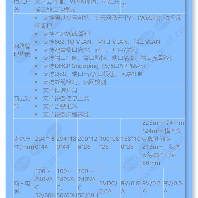 tl-sg2005m_f_cn-1.jpg