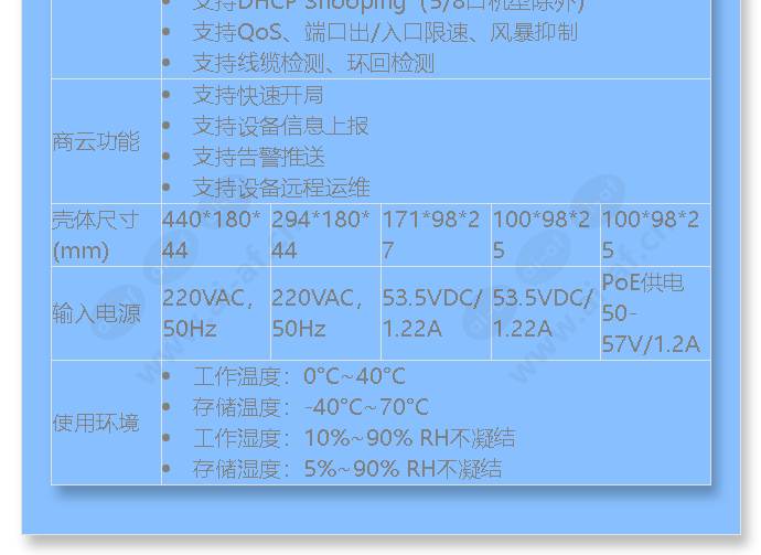 tl-sg2005p-p60_f_cn-2.jpg