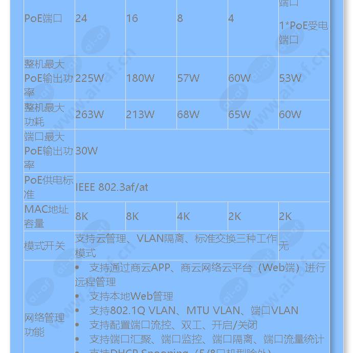 tl-sg2005p-s60_f_cn-1.jpg