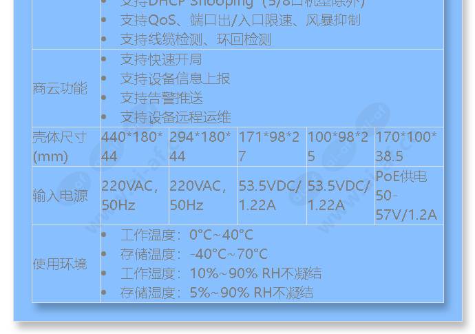 tl-sg2005p-s60_f_cn-2.jpg