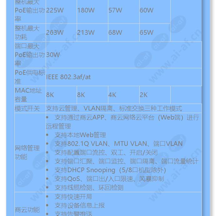 tl-sg2005p_f_cn-1.jpg