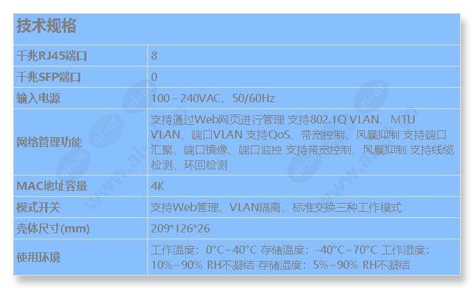 tl-sg2008-industrial_s_cn.jpg