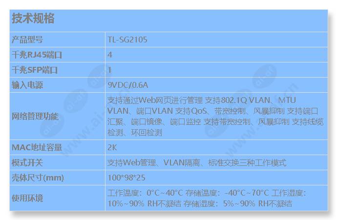 tl-sg2105_s_cn.jpg