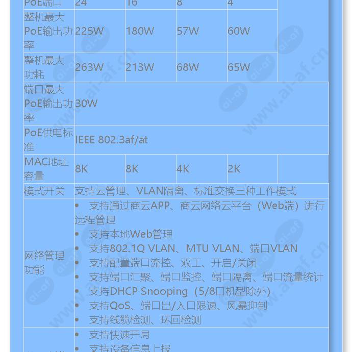 tl-sg2105p-industrial-grade_f_cn-1.jpg